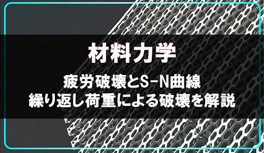 材料力学 疲労限度とSN曲線についてわかりやすく解説-繰り返し荷重と破壊 | デルタ先生の物理と数学の部屋