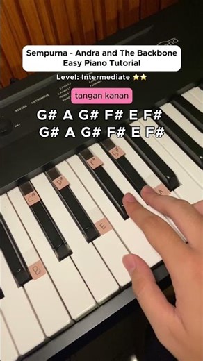 Sempurna - Andra and The Backbone piano tutorial 🎹