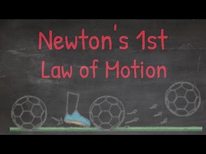 Newton’s 1st Law Of Motion (Physics): Understanding The Inertia - Real-Life Examples