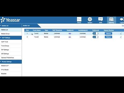 Yeastar TG200 Features