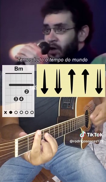 Aprenda a Tocar Violão do Zero com Rodrigo Boy