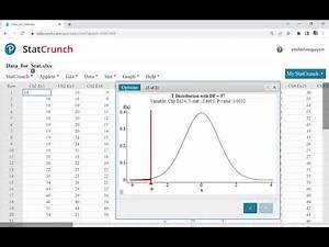 Ch9 How to Use StatCrunch to Test a Claim About a Population Mean