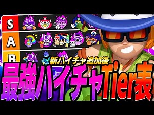 【ブロスタ】新ハイチャ追加後！全67キャラ最強ハイパーチャージTier表を紹介！