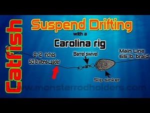 Drift fishing for Catfish:Tips and Rigs