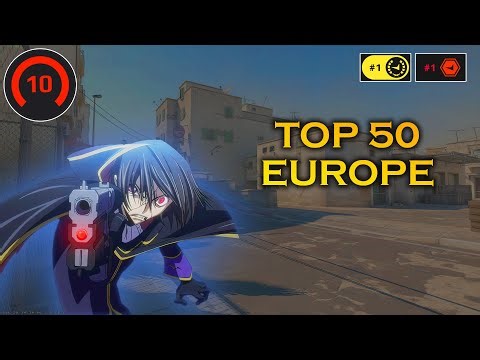 Leading A 5000 ELO Game on Dust 2 | Strategy, Game Sense & Team Tactics