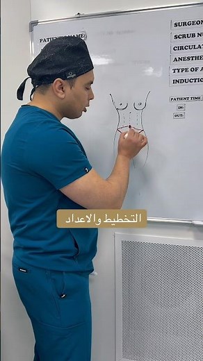 Abdominoplasty stage from planning till garment #lipo #abdominoplasty =dr mohamed abdo