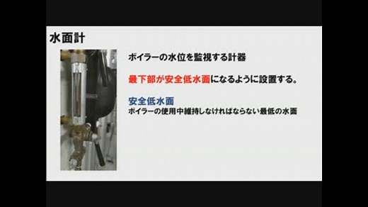 ボイラー各部の構造（水面計）