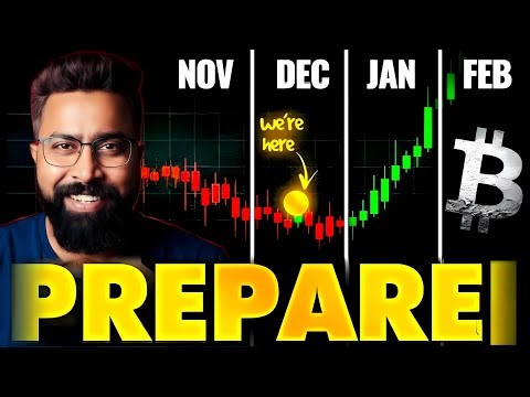 #cryptomarket update ?! No Bull Cycle 🚨 Prepare Yourself #bitcoin #cryptonews