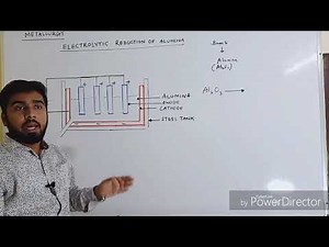 Electrolytic Reduction of Alumina class 10