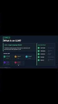 LLM Using Python | Complete Beginner to Advanced Tutorial
