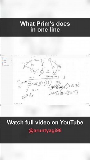 Prim's Algorithm Explained in One Line #Shorts #DSA #GraphAlgorithms
