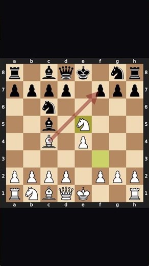 Discovered Attack: The Sneakiest Tactic in Chess