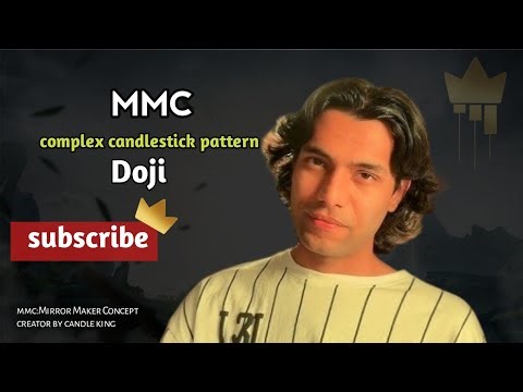 MMC : Complex Candlestick pattern Doji concept