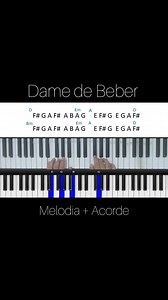 22K views · 480 reactions | Tutorial de la melodía Dame de beber. Marco Barrientos. Si quieres el pdf para descargar pídelo en los comentarios. #musicoscristianos #aprendepiano #tutorialpiano | Academia de Música Cristiana | Facebook
