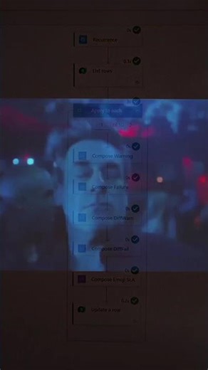 Stundenlang gesucht Automatisierung.#PowerAutomate #LowCode #Microsoft365 #Automation #TechShorts