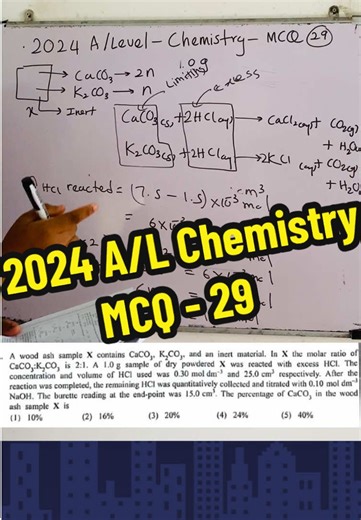 Join Our 2026 A-Level Chemistry Revision Class