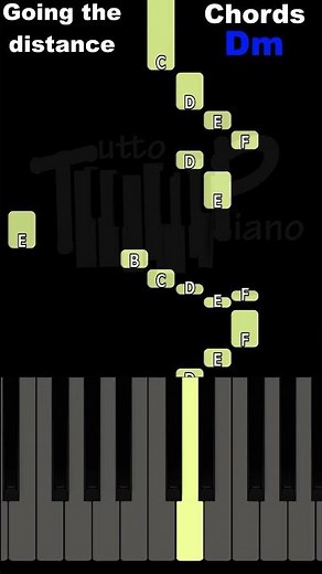 How to play piano easily "Going the distance" in "Rocky I"