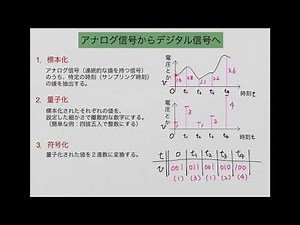 電気電子工学基礎：Lec13-1（デジタル電子回路）