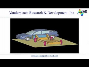 Multiobjective Optimization in VisualDOC