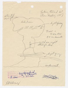 Trinity: The first nuclear bomb test - Bulletin of the Atomic Scientists