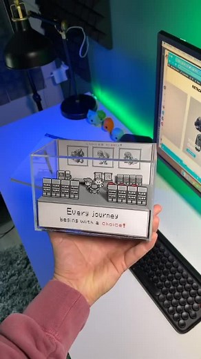 Retro Dodo on TikTok