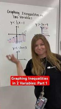 Graphing inequalities in 2 variables #iteachalgebra #math #algebra #mathematics