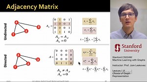 03 - Stanford CS224W： Machine Learning with Graphs ｜ 2021 ｜ Lecture 1.3 - Choice