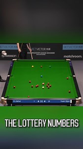 242K views · 1.2K reactions | "Have you got the Lottery Numbers this week?"  Peter 'The Prophecy' Lines predicts a miscue before it even happens! | WST | Facebook