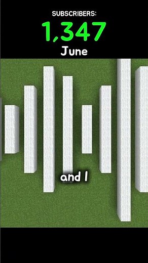 I Played 2012 Minecraft for a Year