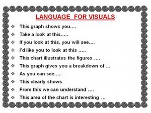 oral presentation in English DNB - Greatpupils - Le blog de Dark Sky Teacher