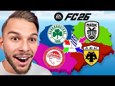 Έβαλα ΟΛΗ Την Σούπερ Λιγκ Σε FC Imperialism!