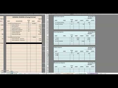Corporate Accounting Cycle: Posting Closing Entries to a General Ledger