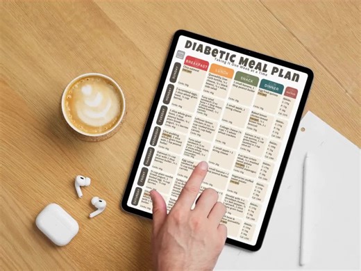 Diabetic Meal Planner: 4-week Diet Plan, Food List (digital Download) - Etsy