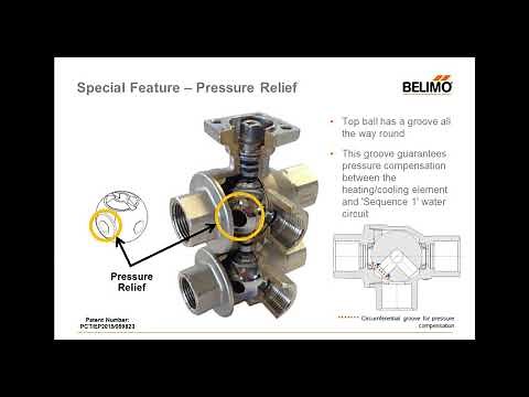 Webinar: Innovation Meets Energy Efficient Design – Belimo 6 Way Pressure Independent Valve
