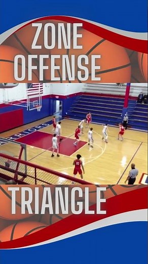 Zone Offense - "Triangle"