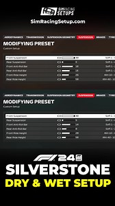 Best Dry & Wet Car Setups for F1 24 Silverstone