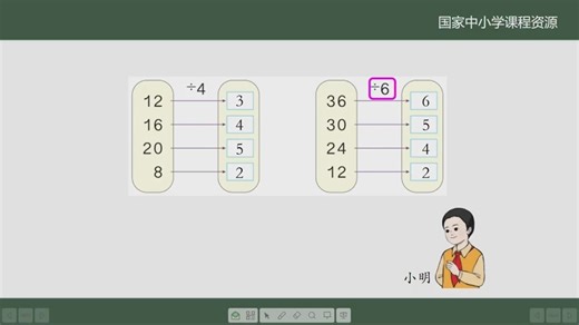 人教版 二下 第二单元 用2～6的乘法口诀求商（第2课时）