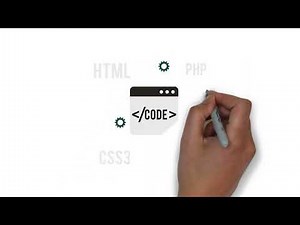 What is Algorithm, Pseudocode and Flowchart
