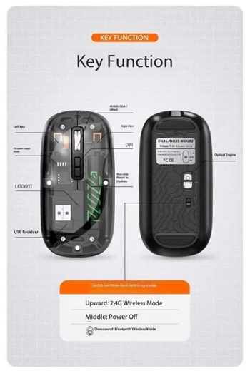 Arif Hassan on Instagram: "🖱🖱 Transparent Wireless Mouse Experience a stylish, lightweight, and modern wireless mouse designed for students, office users, freelancers, gamers, and laptop/desktop users. The transparent design makes it stand out, and the rechargeable battery ensures long-lasting performance. ✅ Product Name Transparent Wireless Charging Mouse (Model: 511) ✅ Key Features 🔋 Smart Sleep Power Saving Mode 60 seconds of no operation → enters light sleep mode 10 minutes of inactivity 