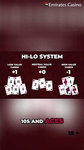 🧠 Card Counting Systems Explained