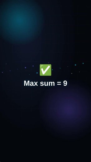CS Made Simple: sliding-window in 30 seconds