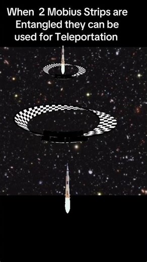 The physics of Teleportation