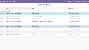 Odoo在线python代码开发——在线代码效率分析