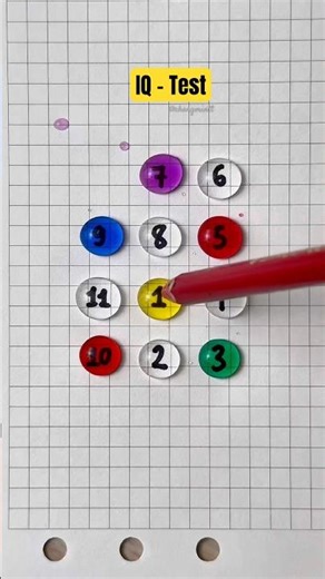 Where is the number string error ❓❓❓#satisfying #relax #shorts