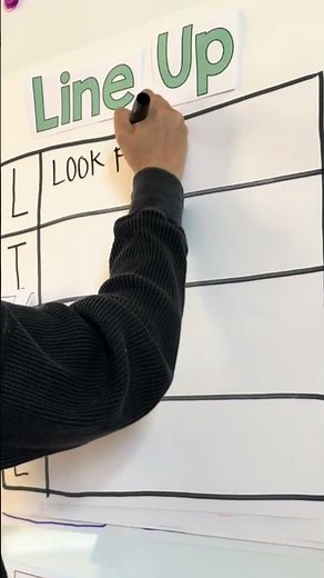 Line Up Expectations Anchor Chart