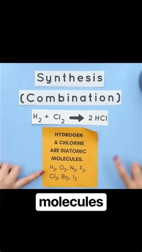 Types of Reactions: Synthesis and Decomposition #chemistry