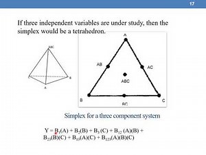 Optimization Techniques in Pharmaceutical Formulation and Processing part 2