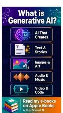 What is Generative AI?