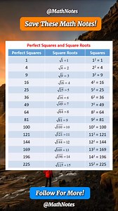 I LOVE THESE AMAZING Math Notes | Math Notes