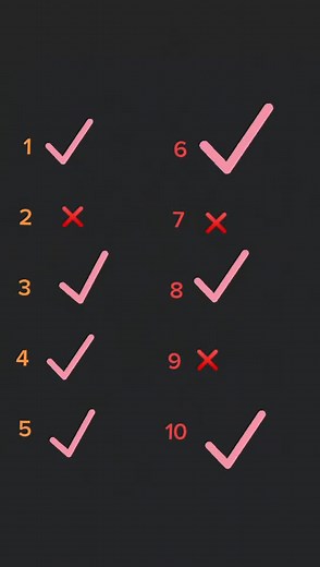 Task Checklist: Positive and Negative Indicators Explained